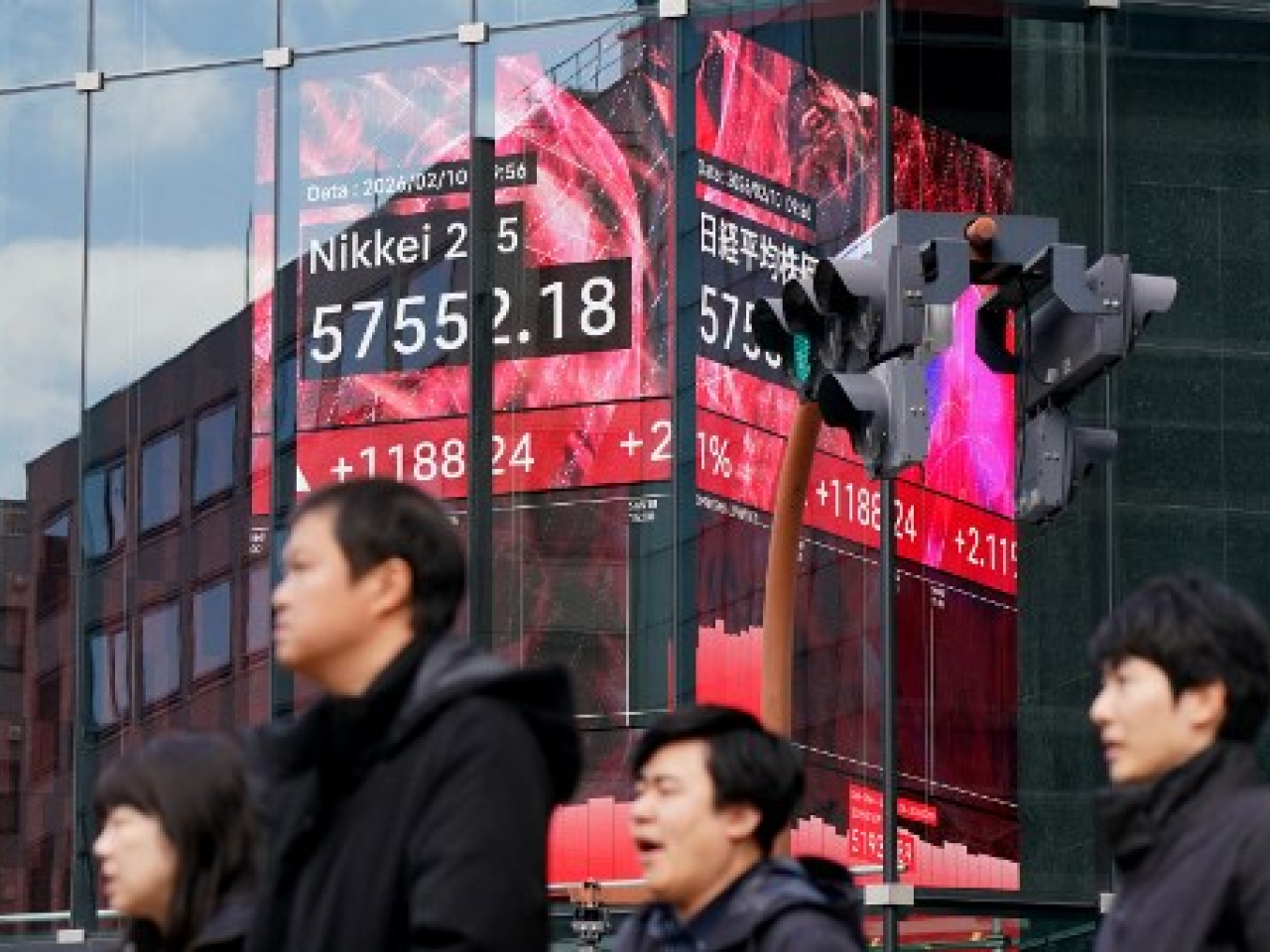 日經指數逼近58000點關口，收市報57650點，升幅2.28%，連升3日。（法新社）