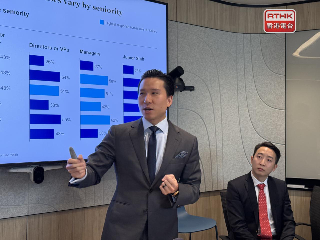 石煒麟認為企業必須將AI視為真正業務轉型，而非單純IT項目。（趙嘉駿攝）