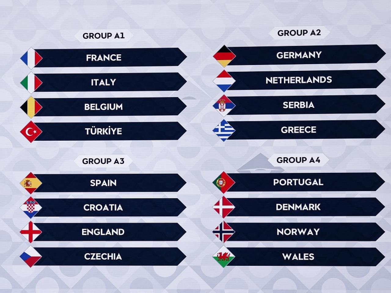 Thursday's draw has produced some epic match-ups in the group phase. Photo: Reuters