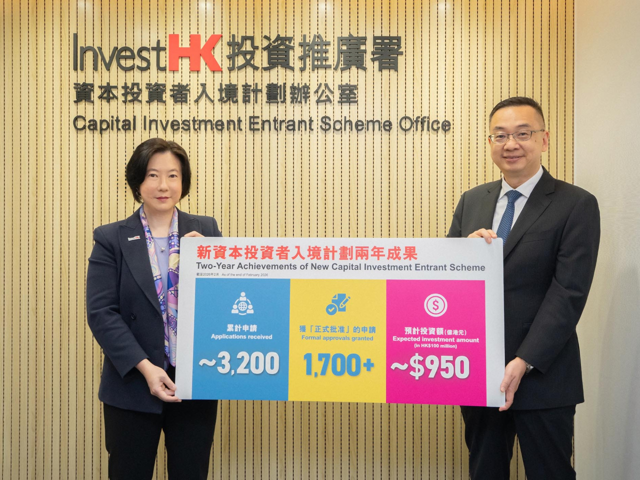 郭俊峯（右）及劉凱旋（左）共同展示「新資本投資者入境計劃」兩年成果。（政府新聞處）