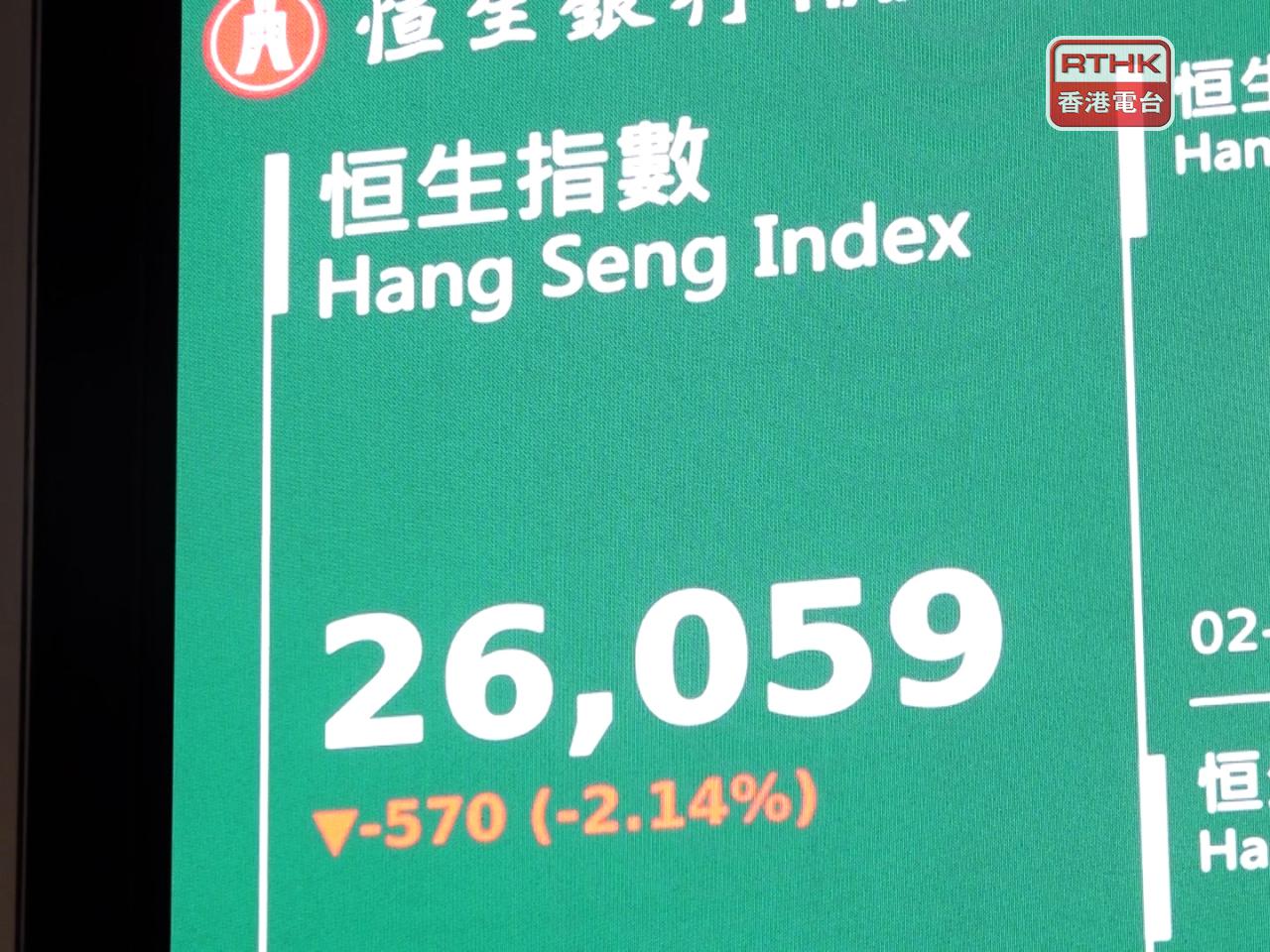 港股低收570點，創今年新低，成交急增至逾3577億元。（陳感恩攝）