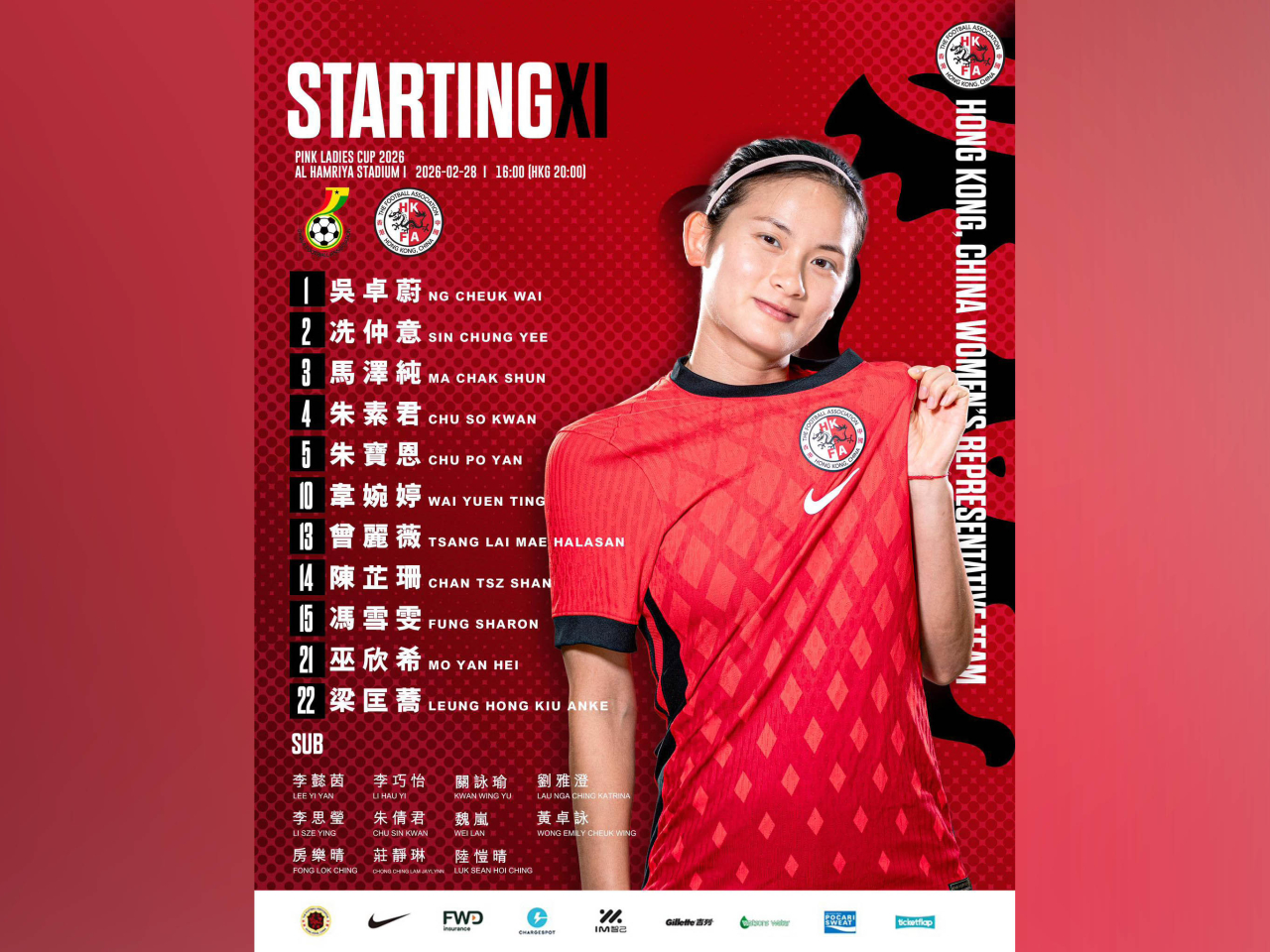 足總已正式去信「Pink Ladies Cup 2026」主辦單位，表明港足女子隊將退出比賽，不會參與餘下賽事。（足總社交網站圖片）