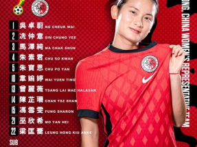 HK women's footballers withdraw from Dubai tournament