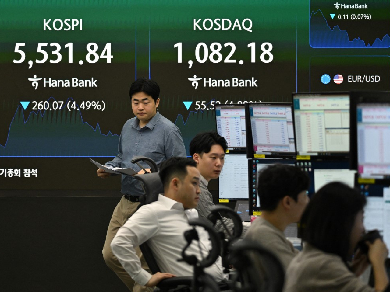 Asian stock markets had a rough day on Wednesday, with South Korea's Kospi the most seriously impacted by the ongoing Mideast war. Photo: AFP