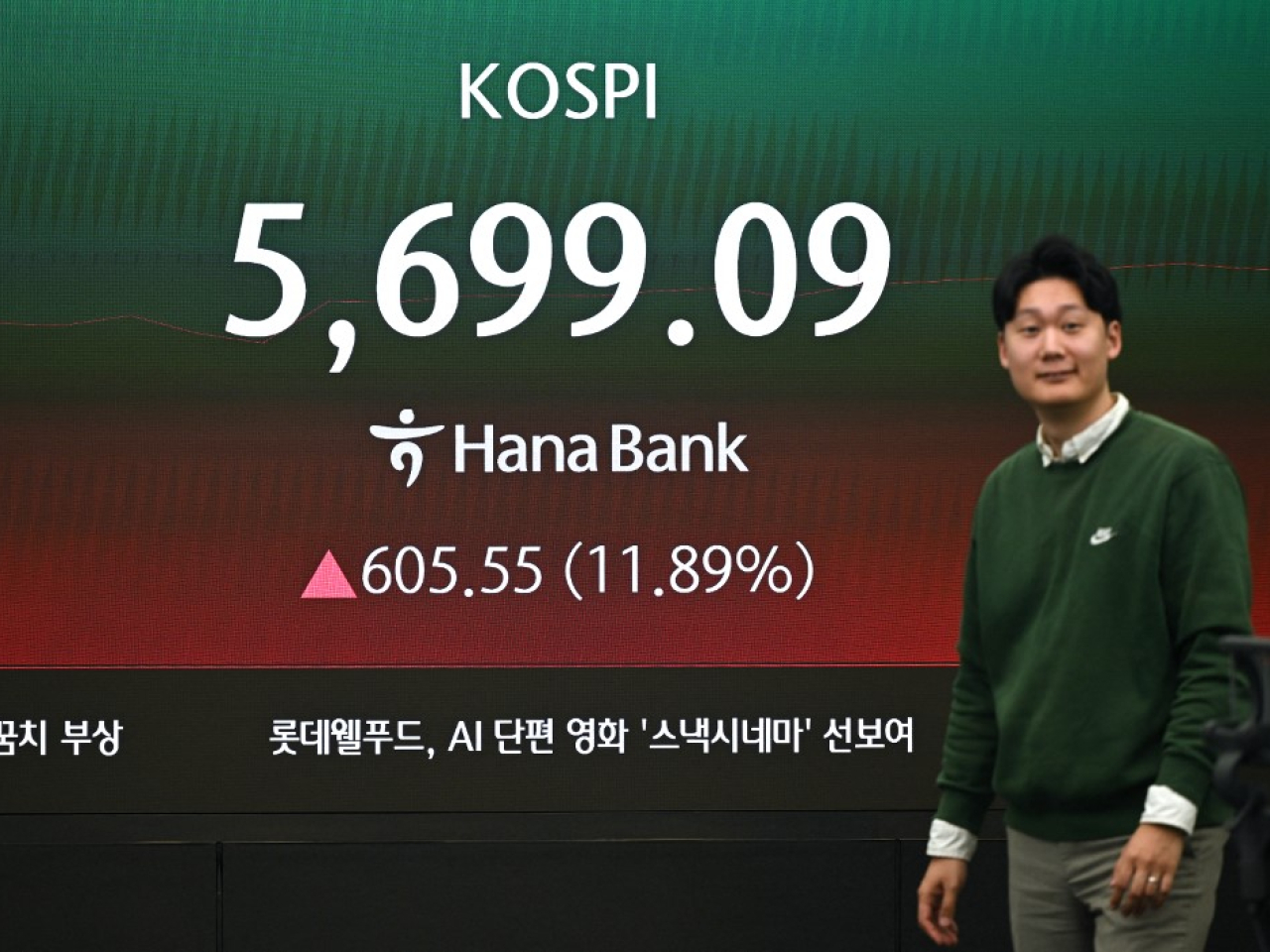 The Kospi surged up to 12 percent, swiftly erasing almost all of its worst-ever daily drop on Wednesday. Photo: Reuters