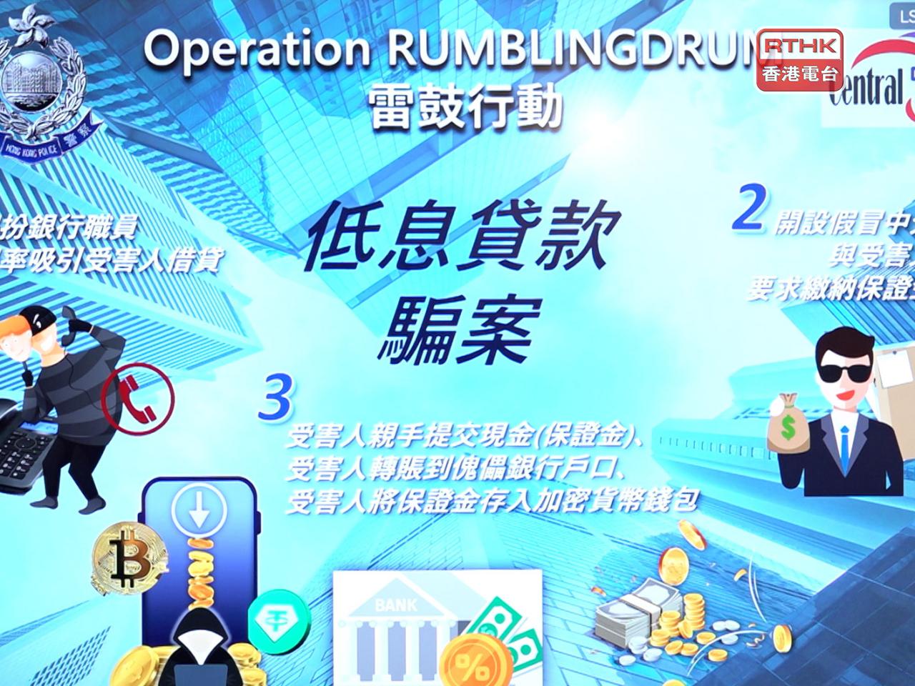 警方打擊新型低息貸款騙案，拘捕6人涉嫌設立虛假的中介顧問公司，以低息貸款名義騙取事主的保證金。（林紹鋒攝）