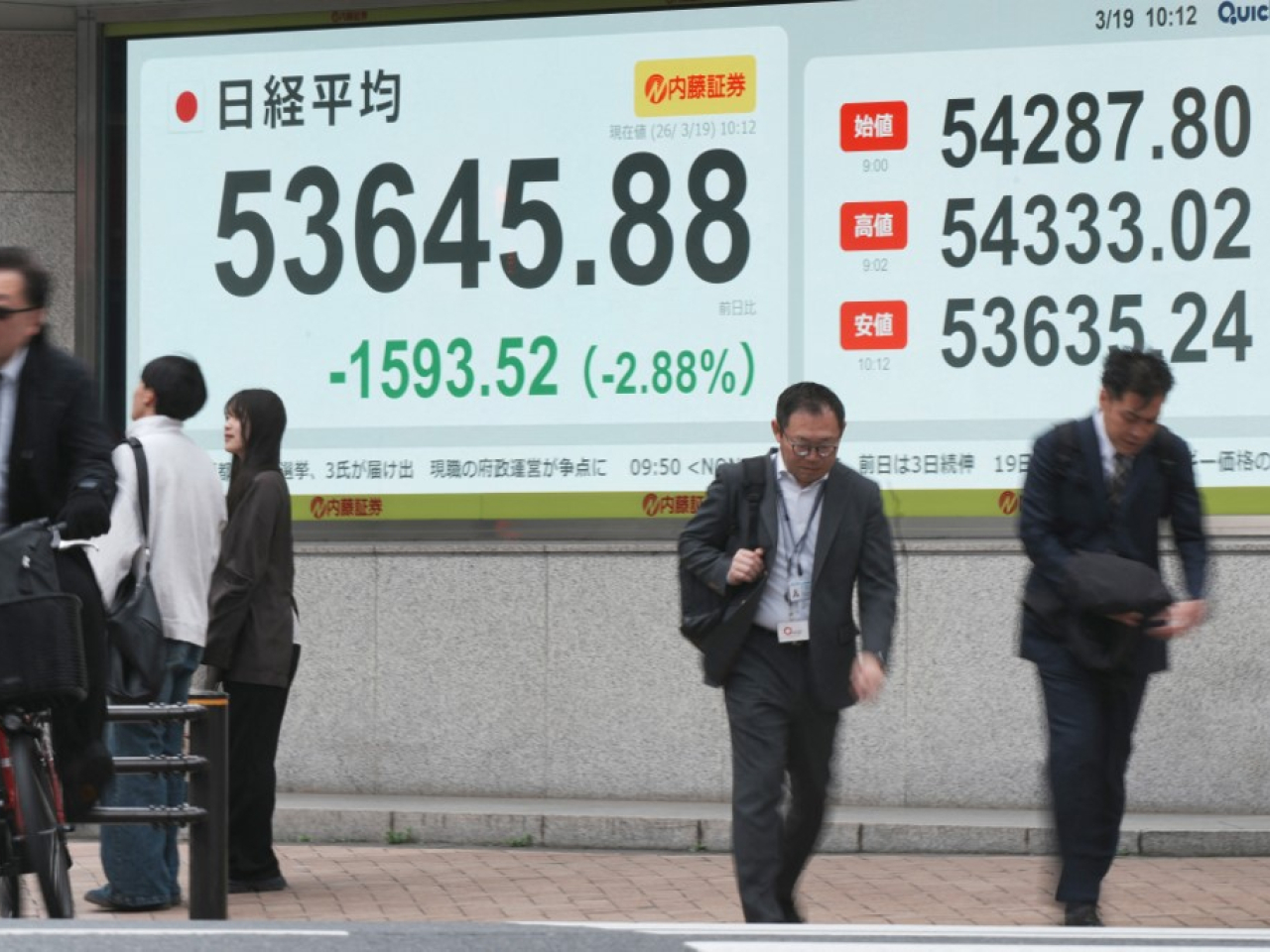 An electronic board shows the Nikkei on its way down towards its close of 53,372 on Thursday in Tokyo. Photo: AFP