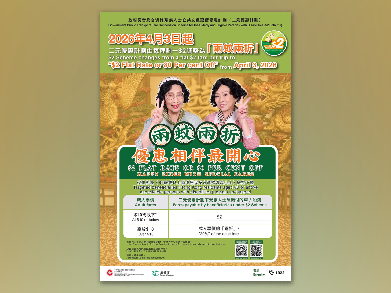 政府將推出一系列宣傳，讓合資格受惠人士了解「兩蚊兩折」安排。(政府新聞處)