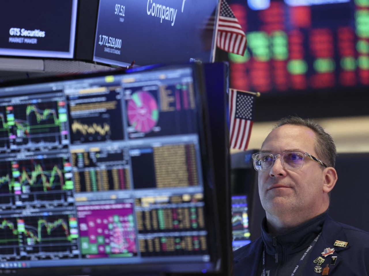 道瓊斯指數反覆低收，報46124點，跌84點，跌幅約0.2%。（法新社）