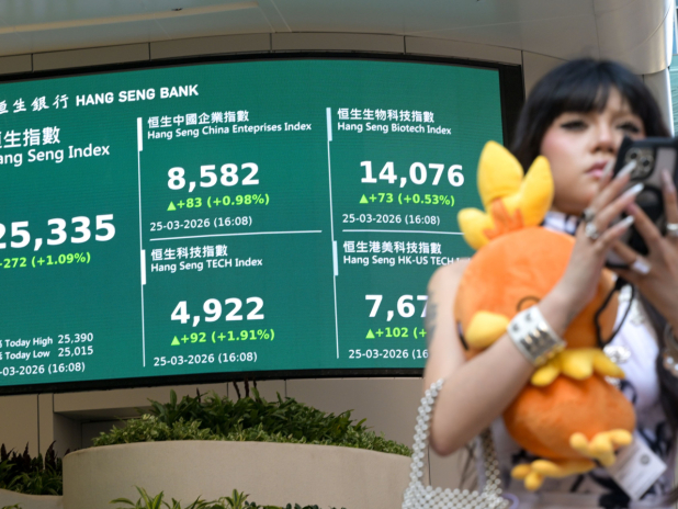 港股高收272點　美團急升近14%　泡泡瑪特績後挫逾22% - RTHK