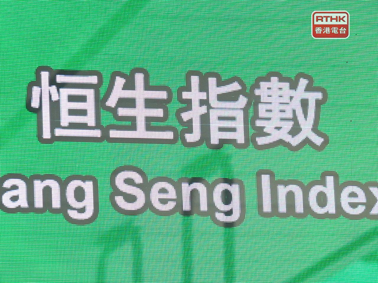 恒生指數先升後回，中午報24624點，跌126點，跌幅0.5%。（港台圖片）