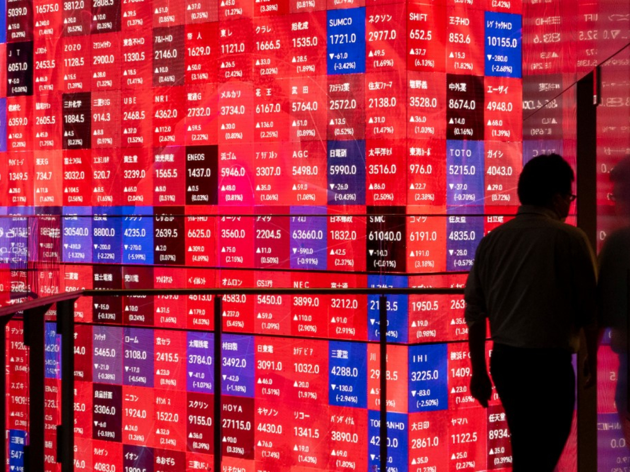 The Nikkei 225 Index ended 822 points, or 1.58 percent, down at 51,063 on Tuesday, making its losses for March the worst since October 2008. Photo: AFP