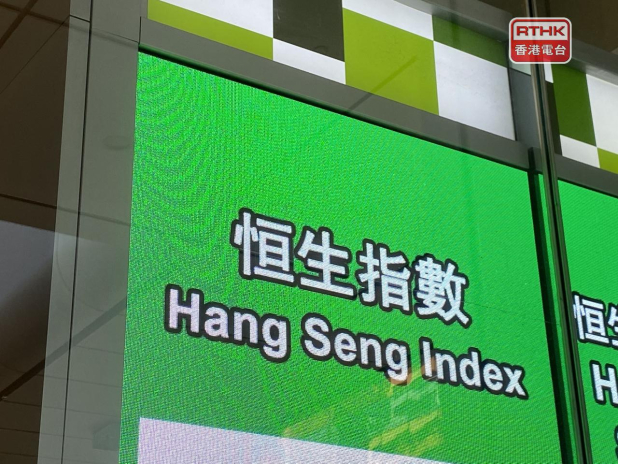 恒指競價時段跌184點