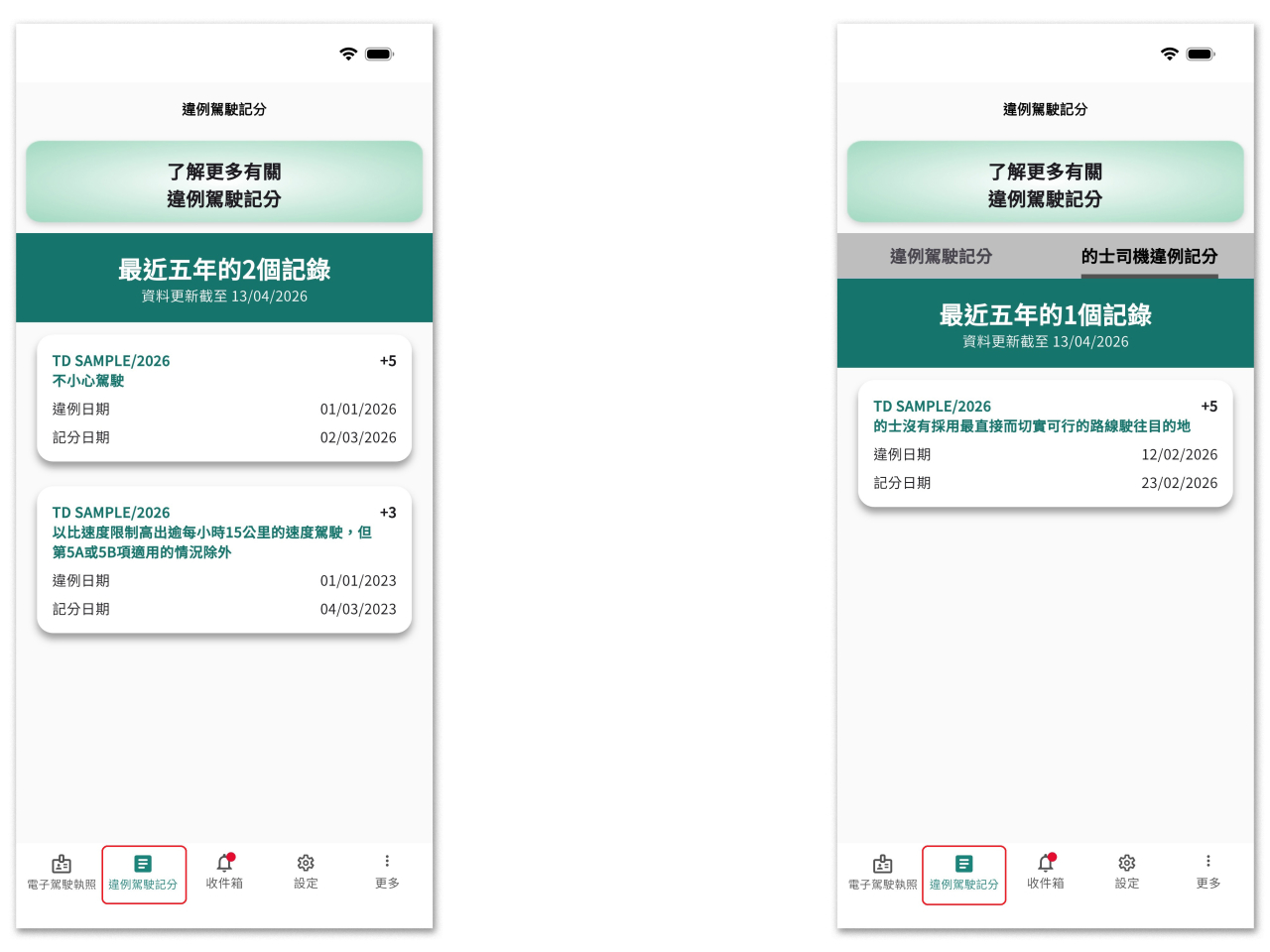 「電子駕駛執照」手機應用程式今日起加入新功能，駕駛人士可以查閱自己的違例駕駛記分紀錄。（運輸署社交網站圖片）