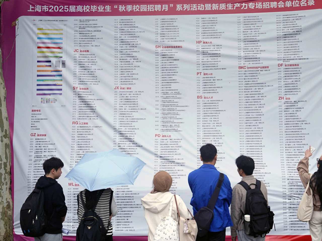 國家統計局公布，首季全國城鎮調查失業率平均值為5.3%，就業形勢總體穩定。（新華社資料圖片）