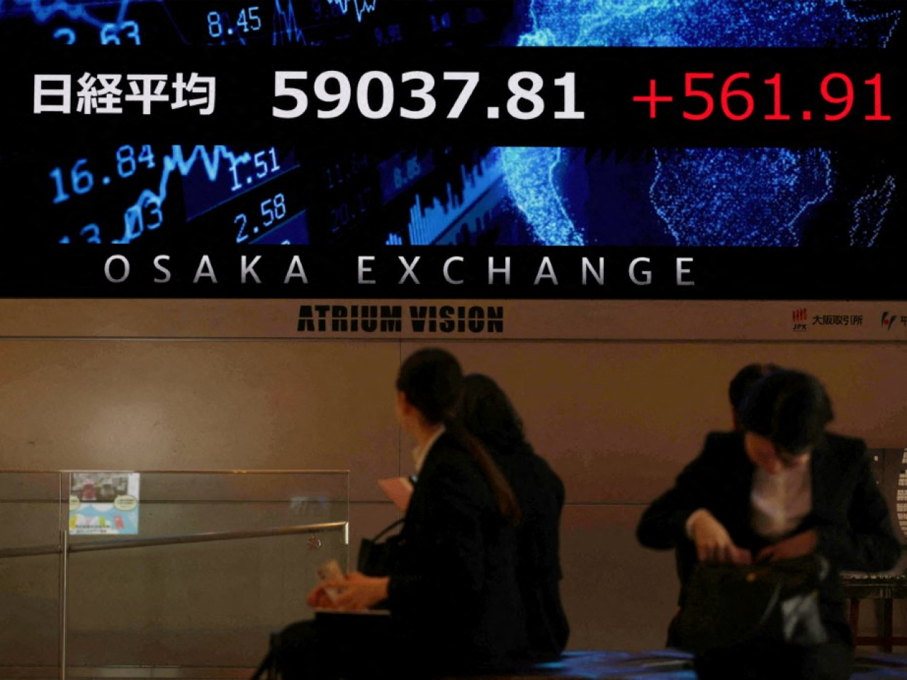 日經平均指數上午收市報59045點，升569點，升幅0.97%。（法新社）