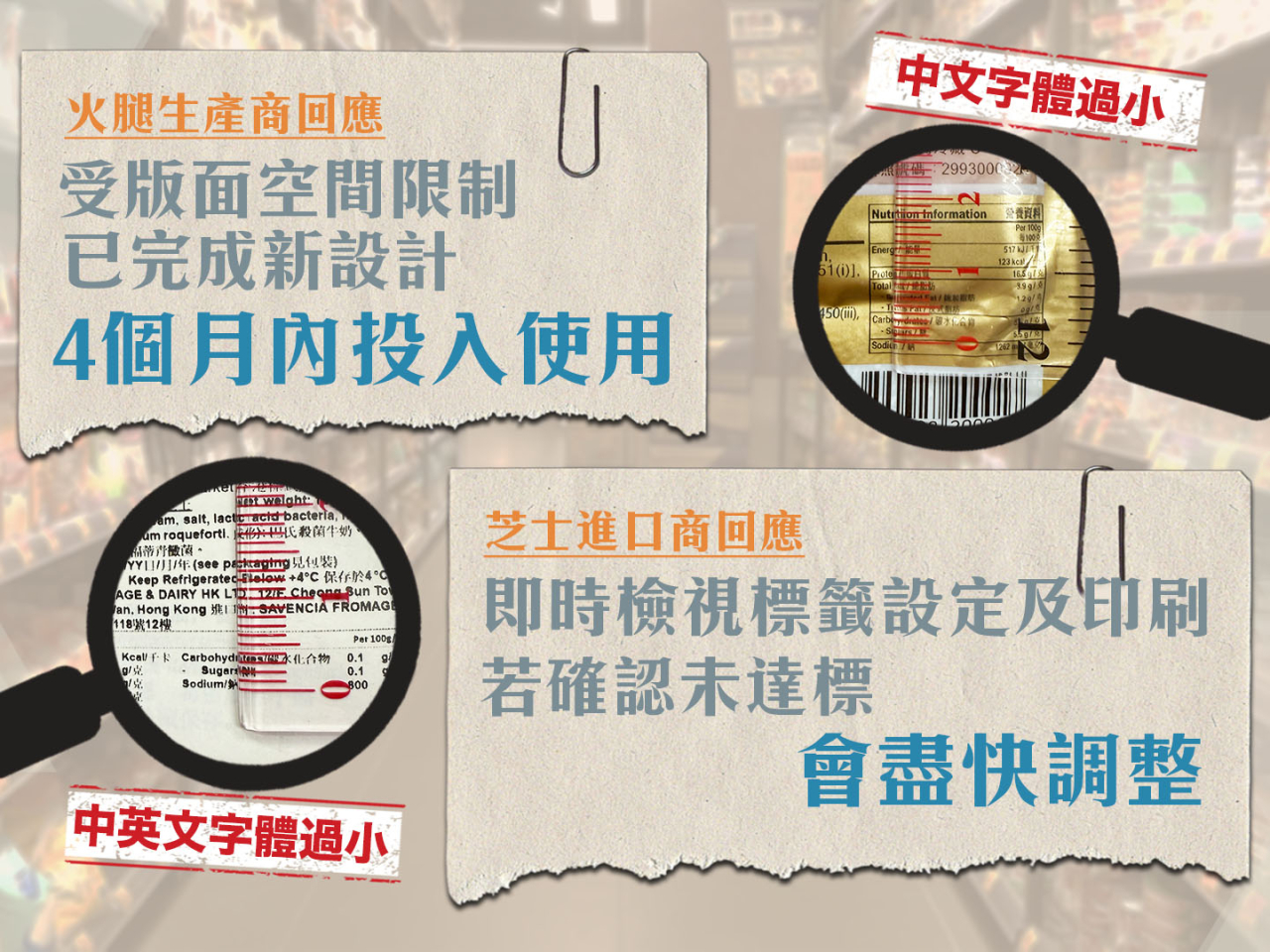 本台營養標籤報道奪恒大商業新聞獎銀奬