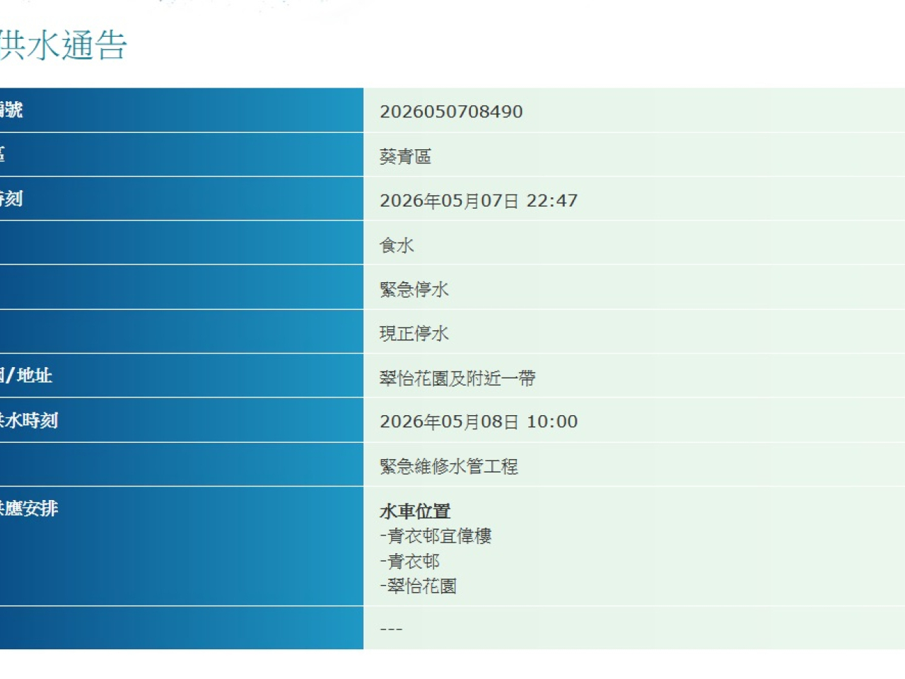 水務署預計今早10時恢復供水。(水務署網站截圖)