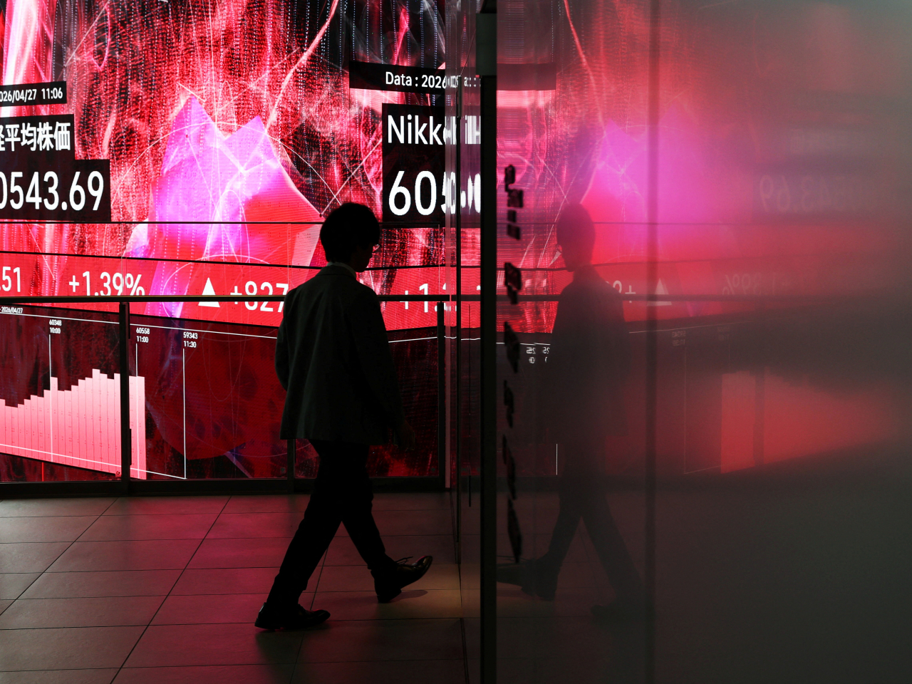 The Nikkei opened down 109 points, or 0.2 percent, at 61,299 in Tokyo on Monday. File photo: Reuters