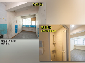 政府設簡樸房樣板房參考　每個單位改造費平均2.5萬至5萬多元