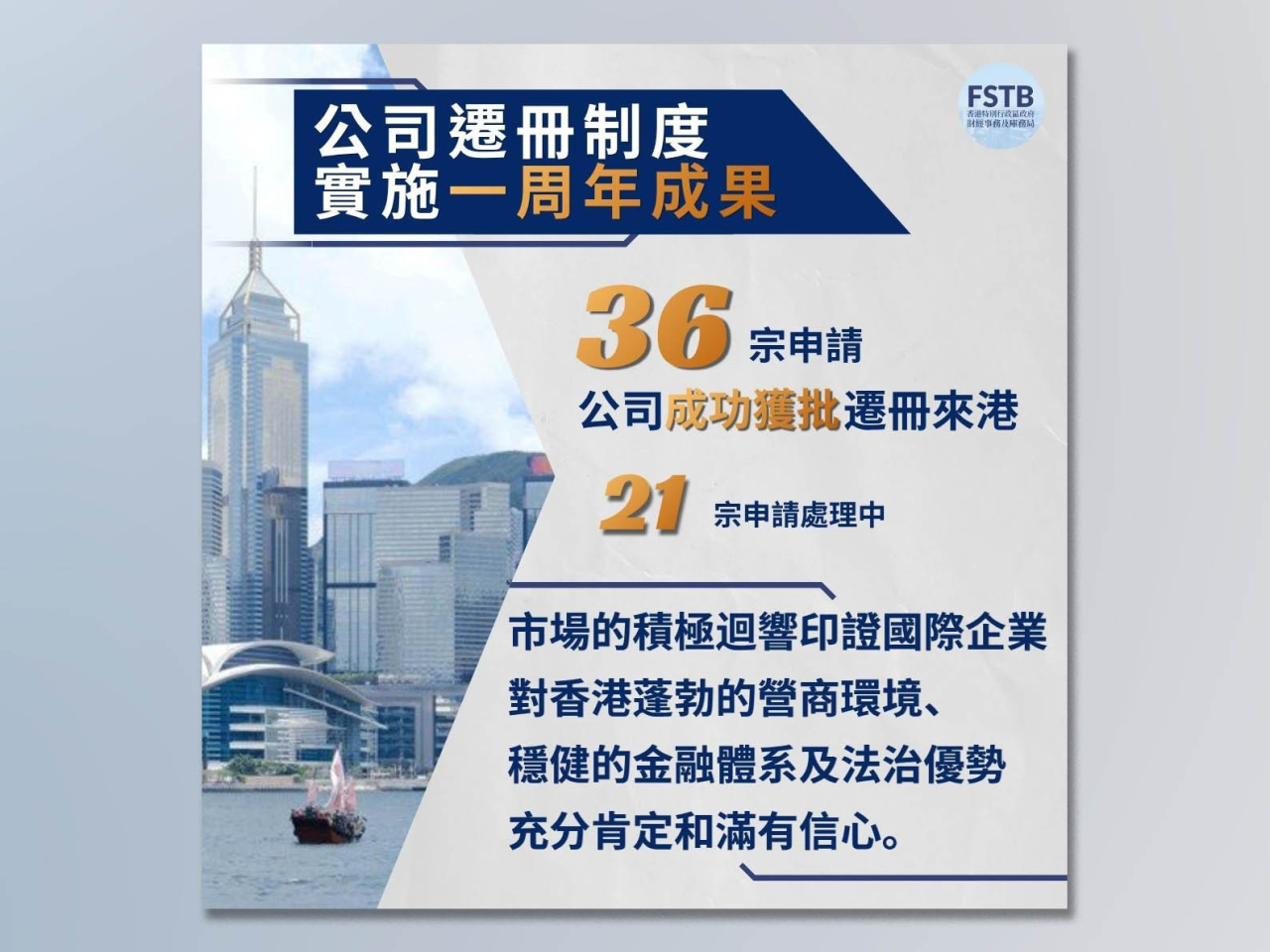 財庫局指，公司遷冊制度實施一年，36宗成功獲批遷冊來港。（財庫局社交網站圖片）