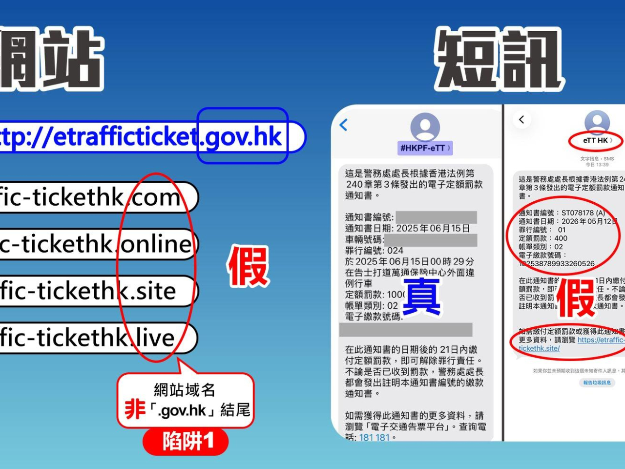 警務處呼籲市民提高警覺，慎防聲稱由「電子交通告票平台」發出的偽冒電子告票短訊及其附有的虛假網站超連結。（政府新聞處）
