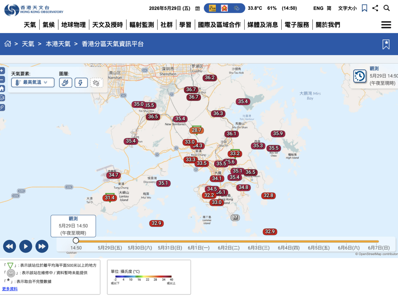 下午2時50分，上水氣溫最高達36.7度，元朗、將軍澳達36.5度。（天文台網頁）