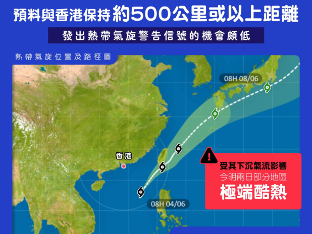 天文台預料今明兩日本港部分地區極端酷熱，高溫亦會觸發驟雨。（天文台社交專頁）