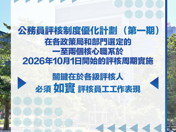 楊何蓓茵稱公務員評核制度優化措施要求評核人須如實評核員工表現