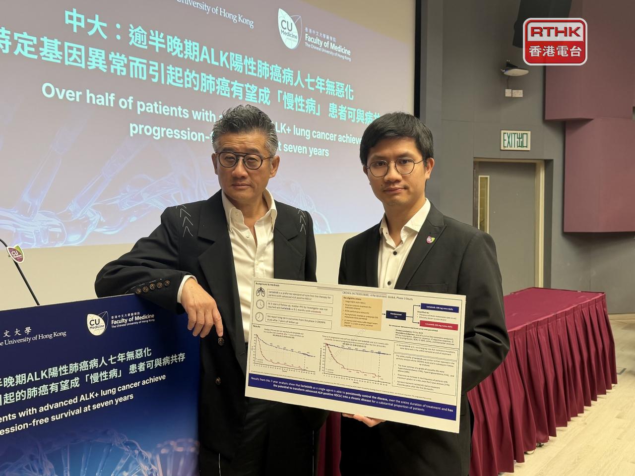 Professor Tony Mok (left) says that the drug lorlatinib comes with certain sides effects, but most of them can be managed through medication or lifestyle changes. Photo: RTHK