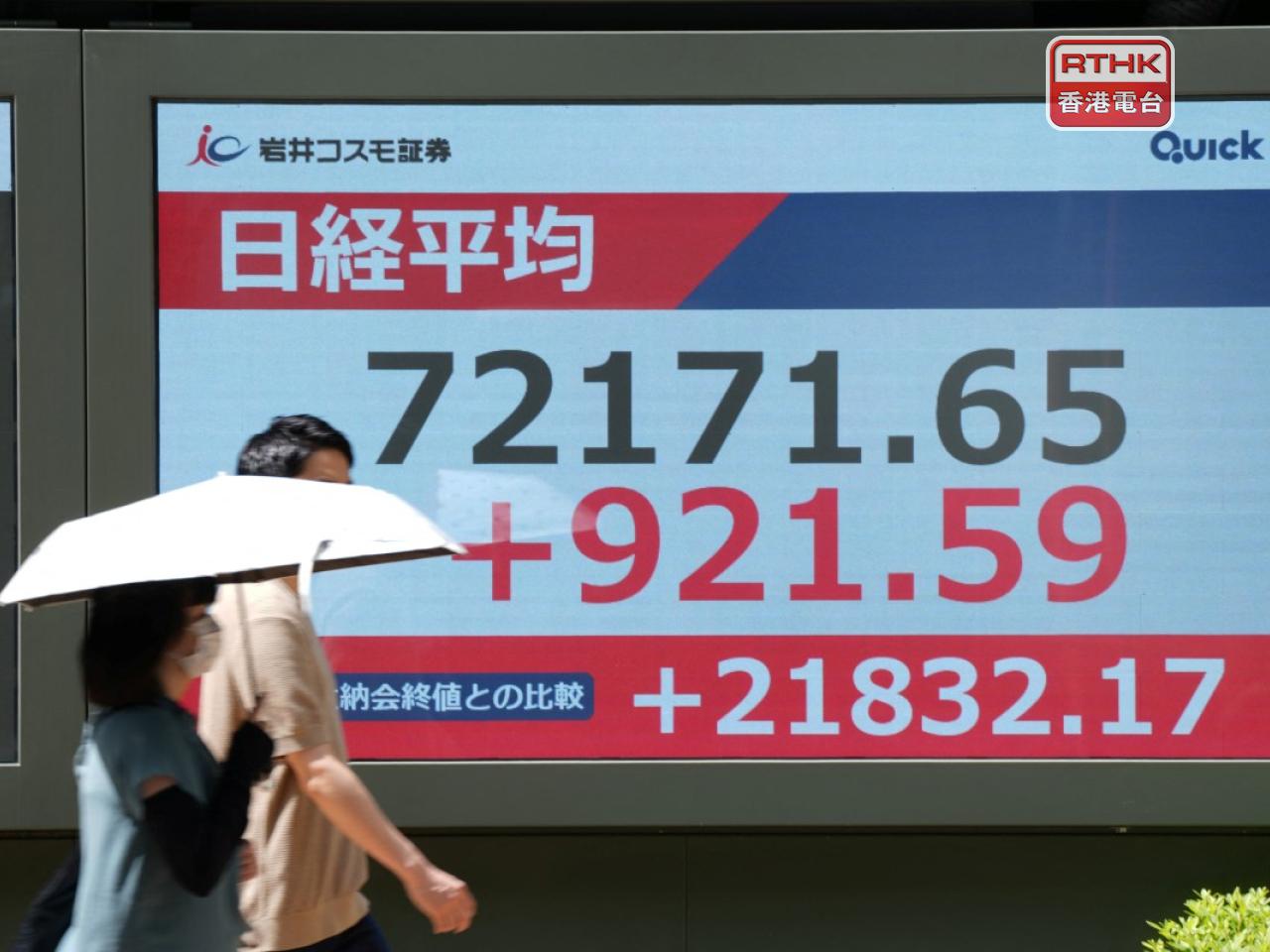 日經平均指數創新高，收市報72353點，升1103點，升幅1.55%。（法新社）