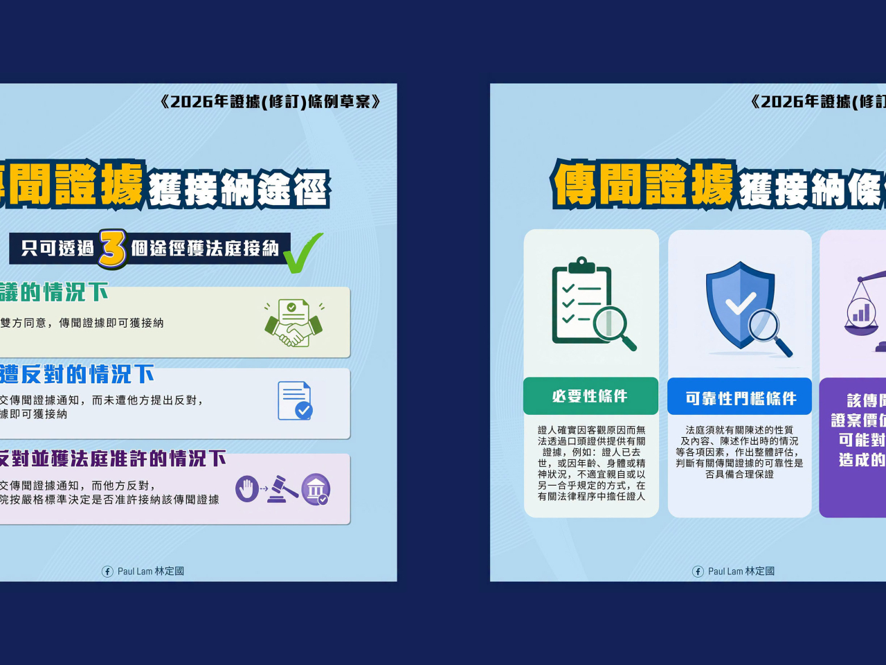 林定國表示，「傳聞證據」是指某人在法庭以外作出的陳述，被用作呈堂證據，以證明內容屬實。（林定國社交網站圖片）