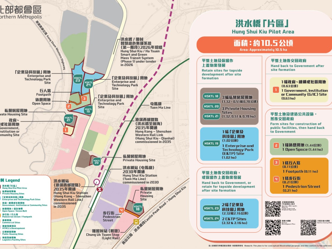 洪水橋/厦村新發展區截標，項目涉及3幅住宅地及3幅「企業及科技園」用地。（地政總署）