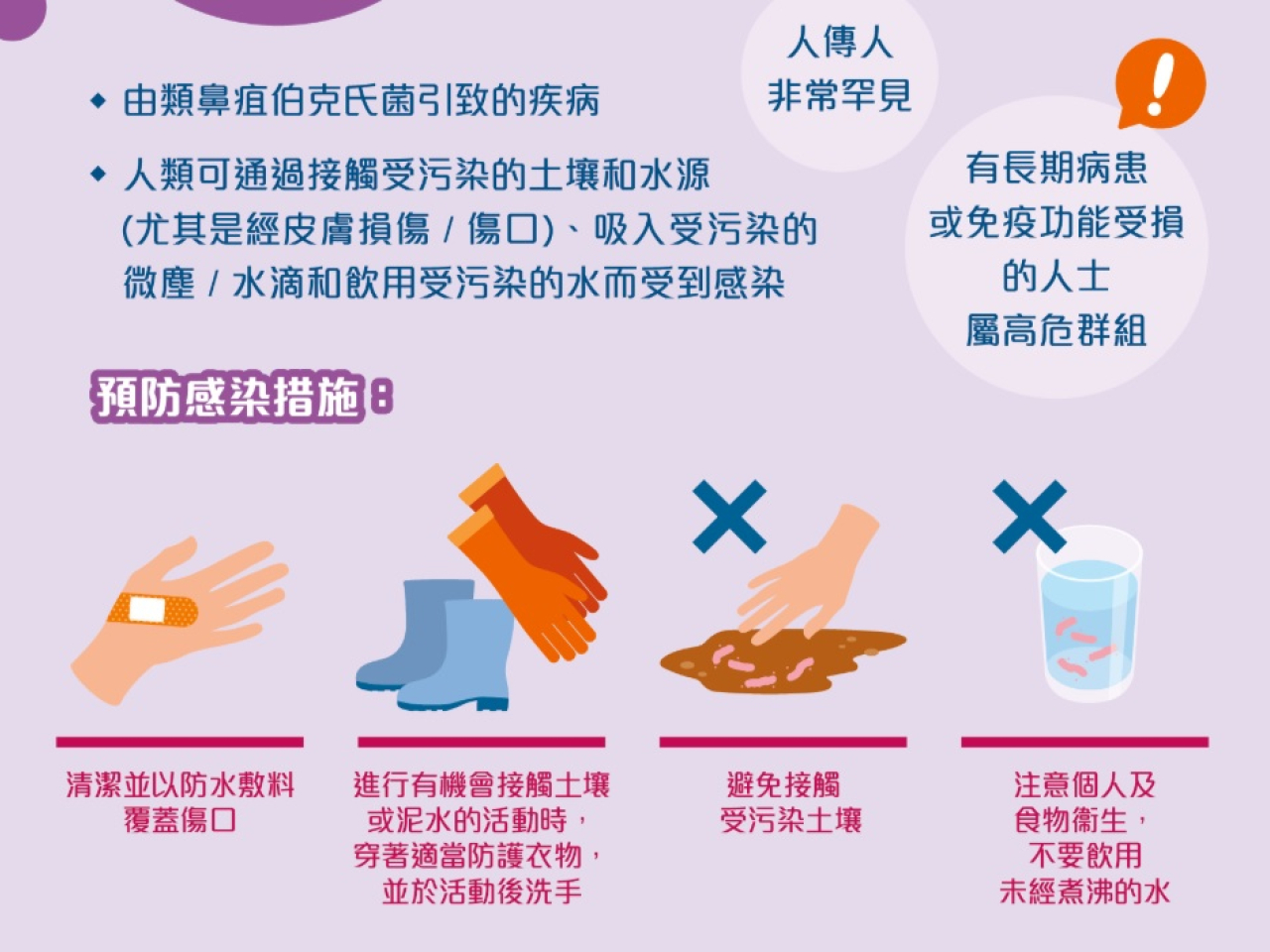 有長期病患人士屬高危群組(衞生防護中心海報)