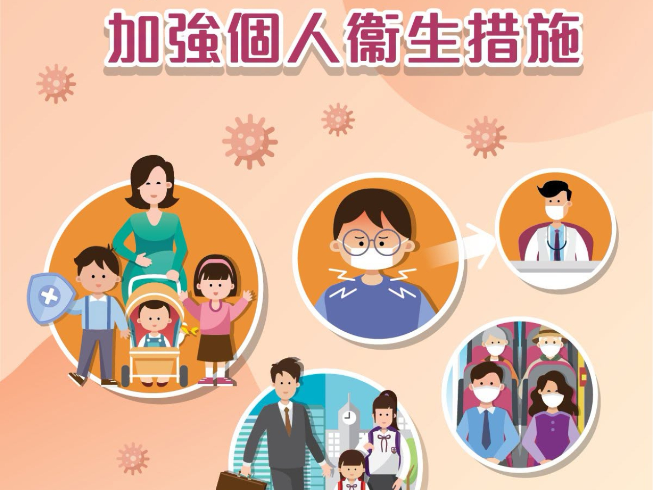 當局提醒市民不論留港或外遊都要保持衞生，長期疾病或免疫力低者，乘搭公共交通工具或到人多擠迫地方時應佩戴口罩。(衞生防護中心社交平台)