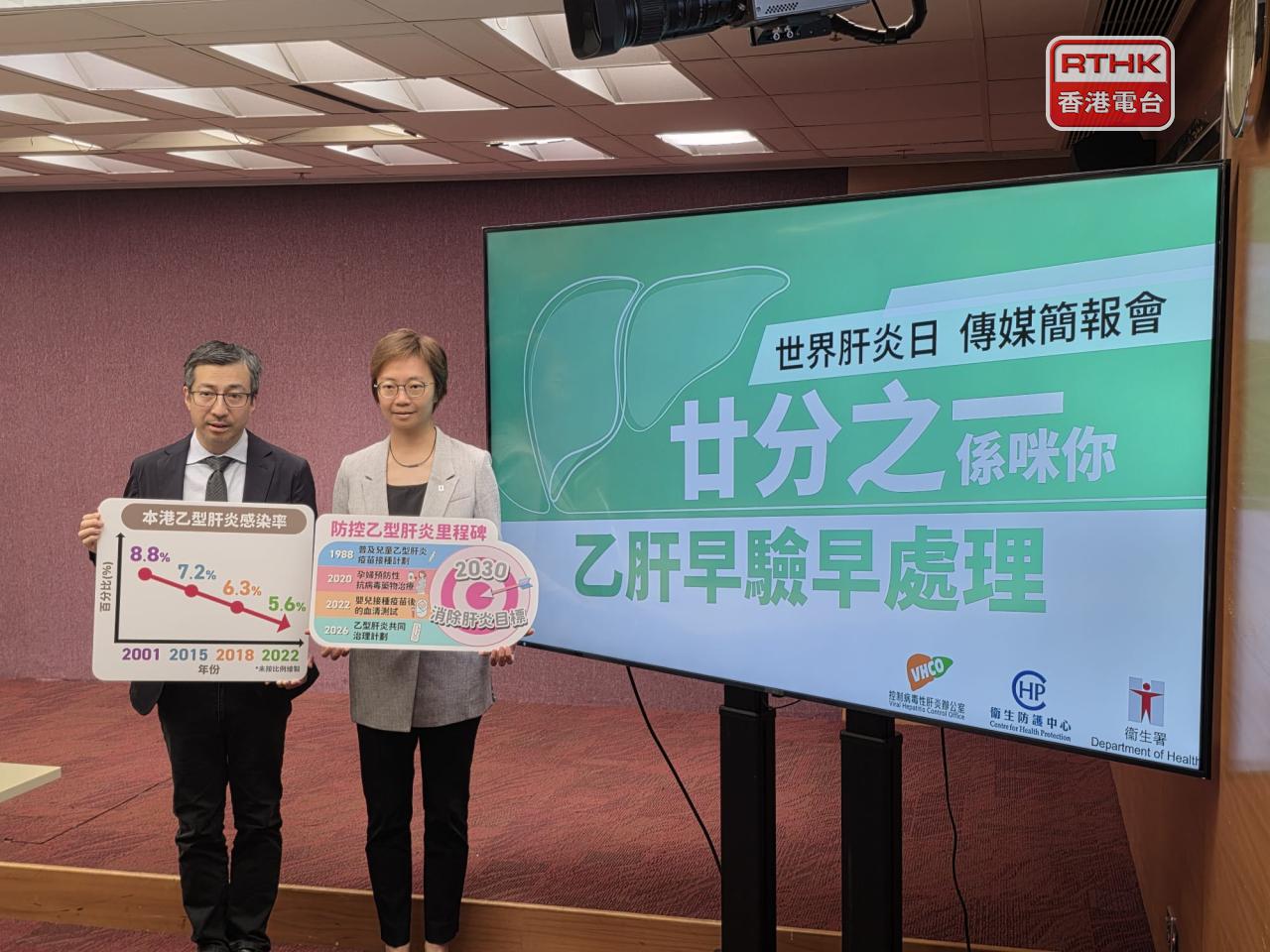 衞生署數字估算，本港每20人當中就有1人是乙型肝炎患者，隱形感染人口達到約41萬人。（陳曉慶攝）
