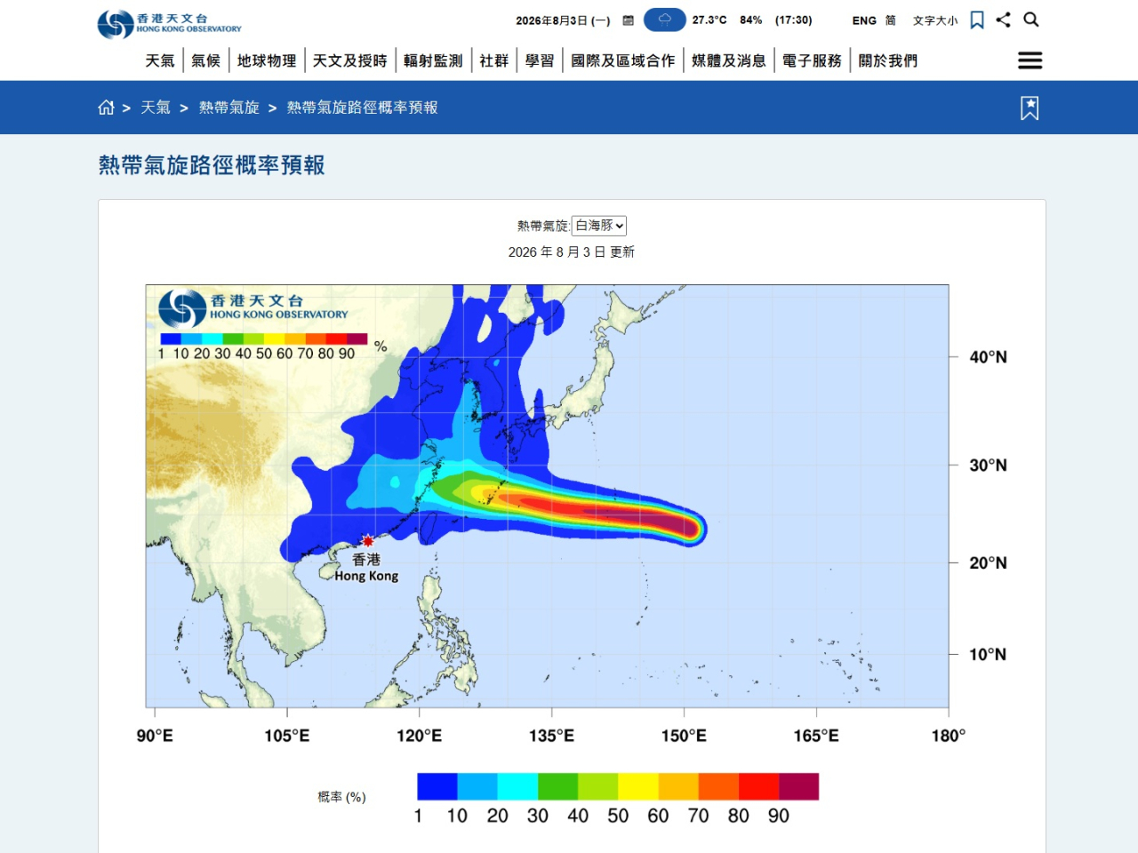 天文台表示，位於西北太平洋的熱帶氣旋白海豚會在未來兩三日橫過日本以南海域，並在本周後期大致移向東海一帶。（天文台網頁截圖）
