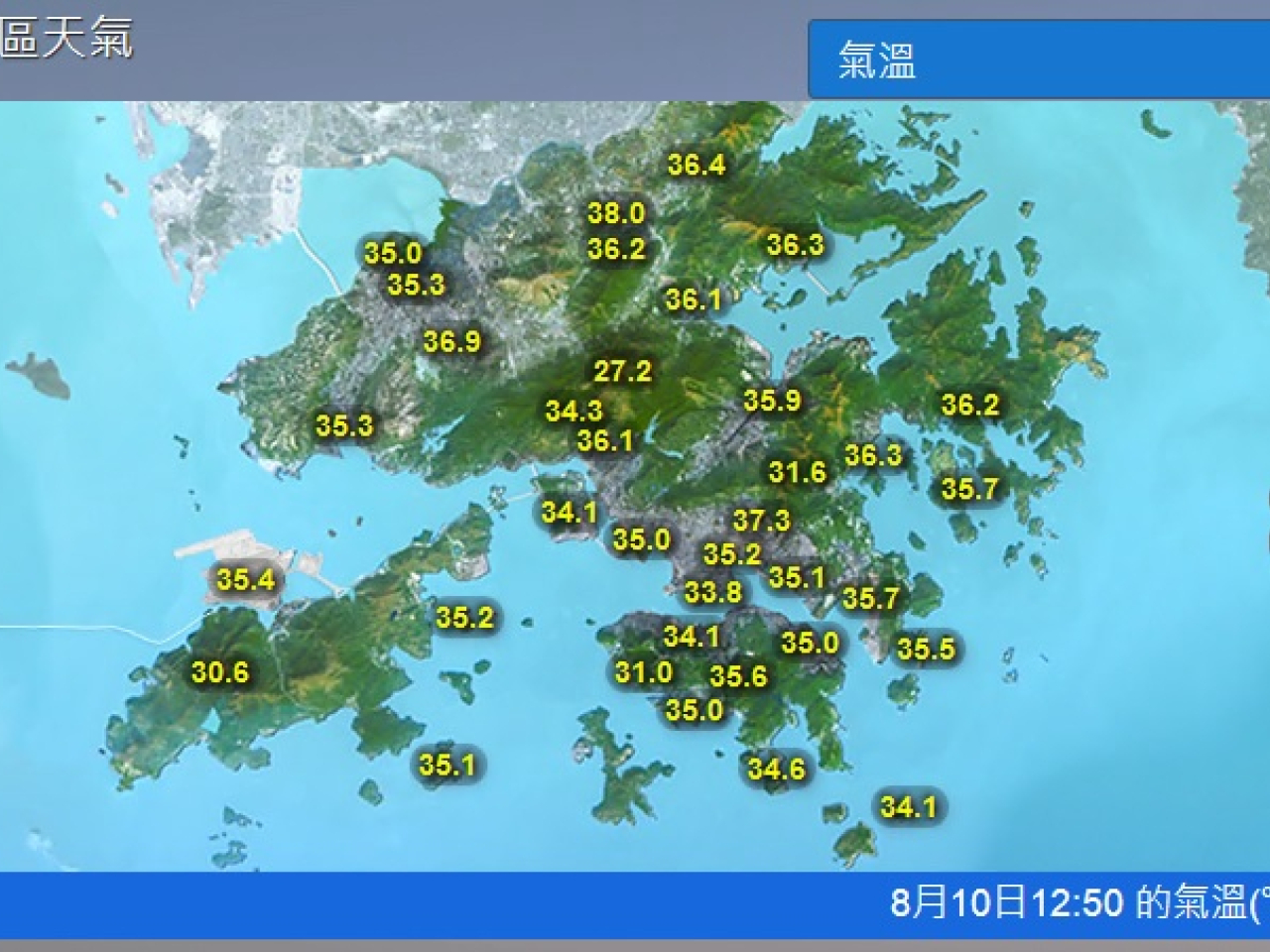 正午時分，部分地區氣溫上升至35度或以上，新界北部的上水更錄得38度以上。(天文台網站截圖)
