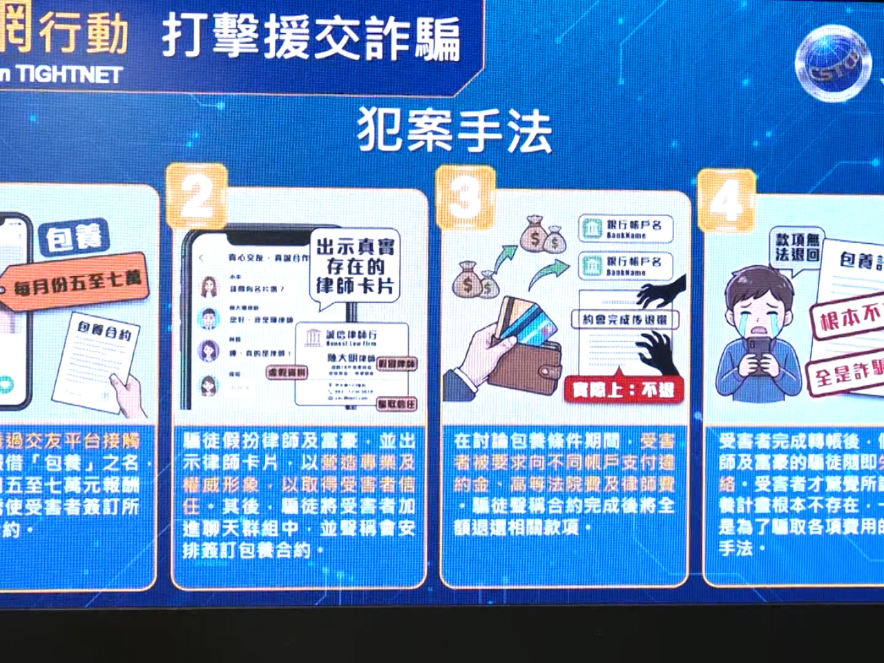 警方打擊援交騙案拘8人　騙徒假扮律師令受害人以為更有保障
