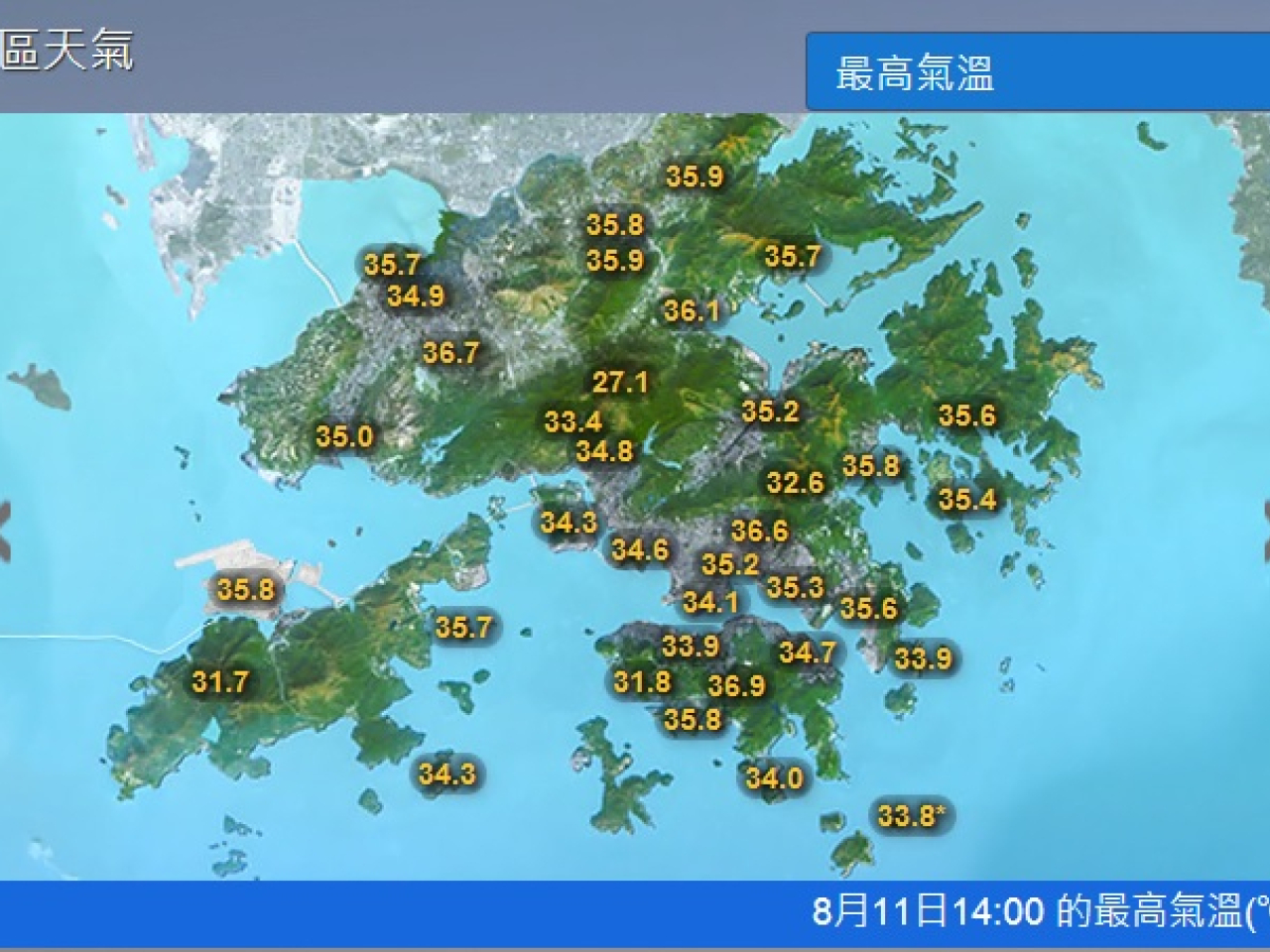 截至下午2時，多區錄得的最高氣溫達到35度左右。(天文台網站截圖)