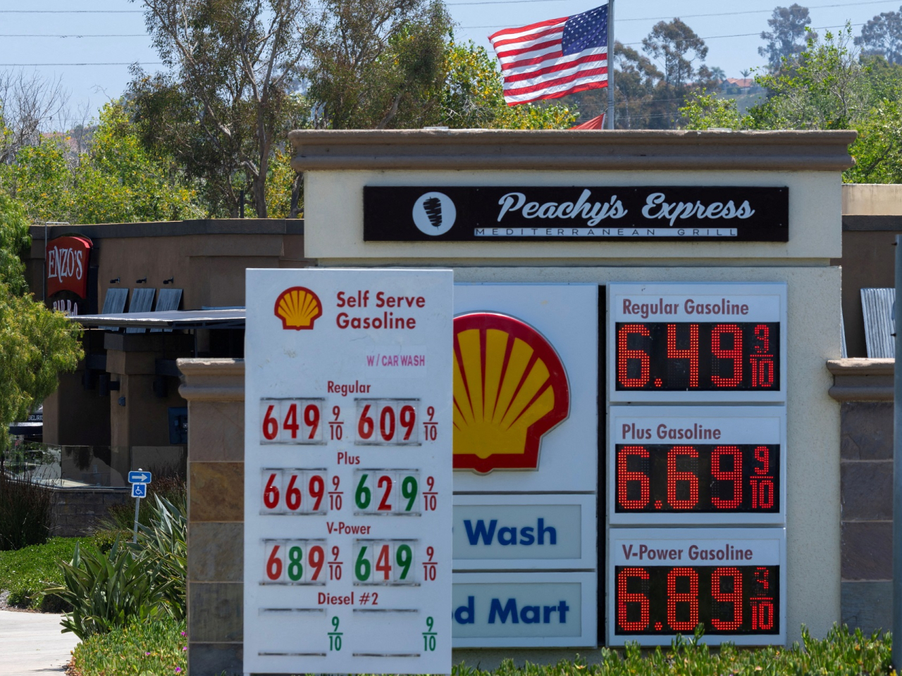 Energy prices continued to drive up inflation in the US, with gas costing 24.6 percent more in July from a year ago. File photo: Reuters