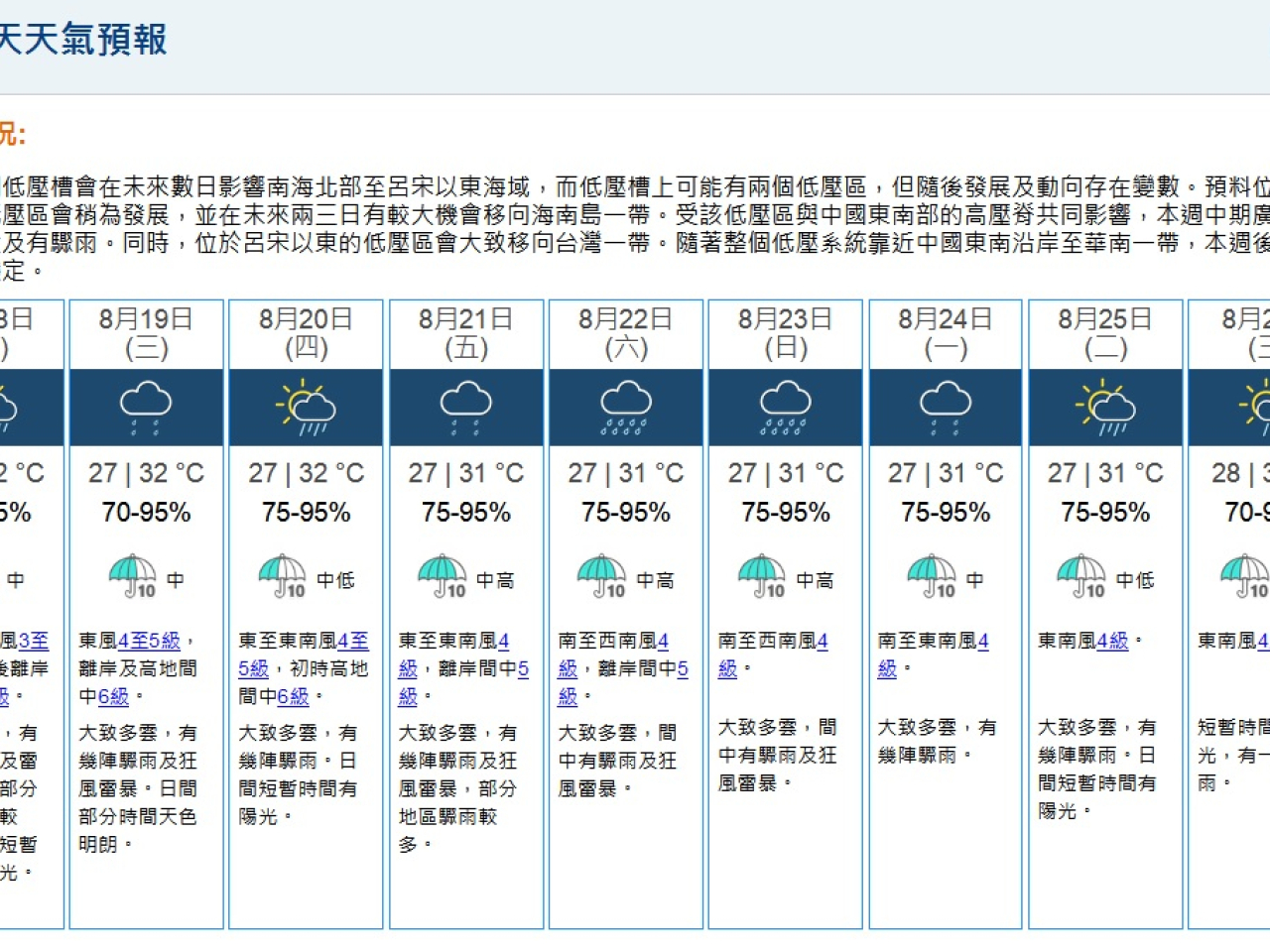 天文台表示，受低壓區與中國東南部的高壓脊共同影響，本周中期廣東沿岸風勢較大及有驟雨。（天文台網站截圖）