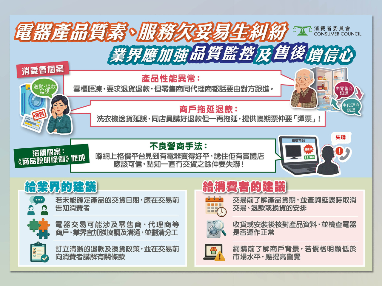 消委會呼籲商戶訂立清晰退款及換貨政策，並在交易文件列明相關安排。（消委會）