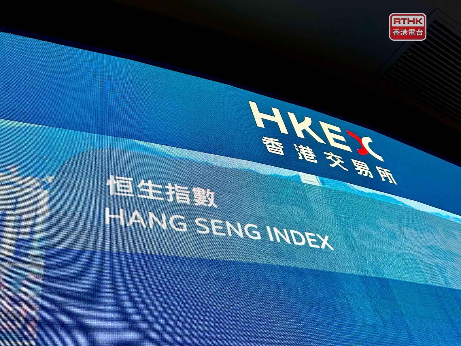 港股尾市收復失地