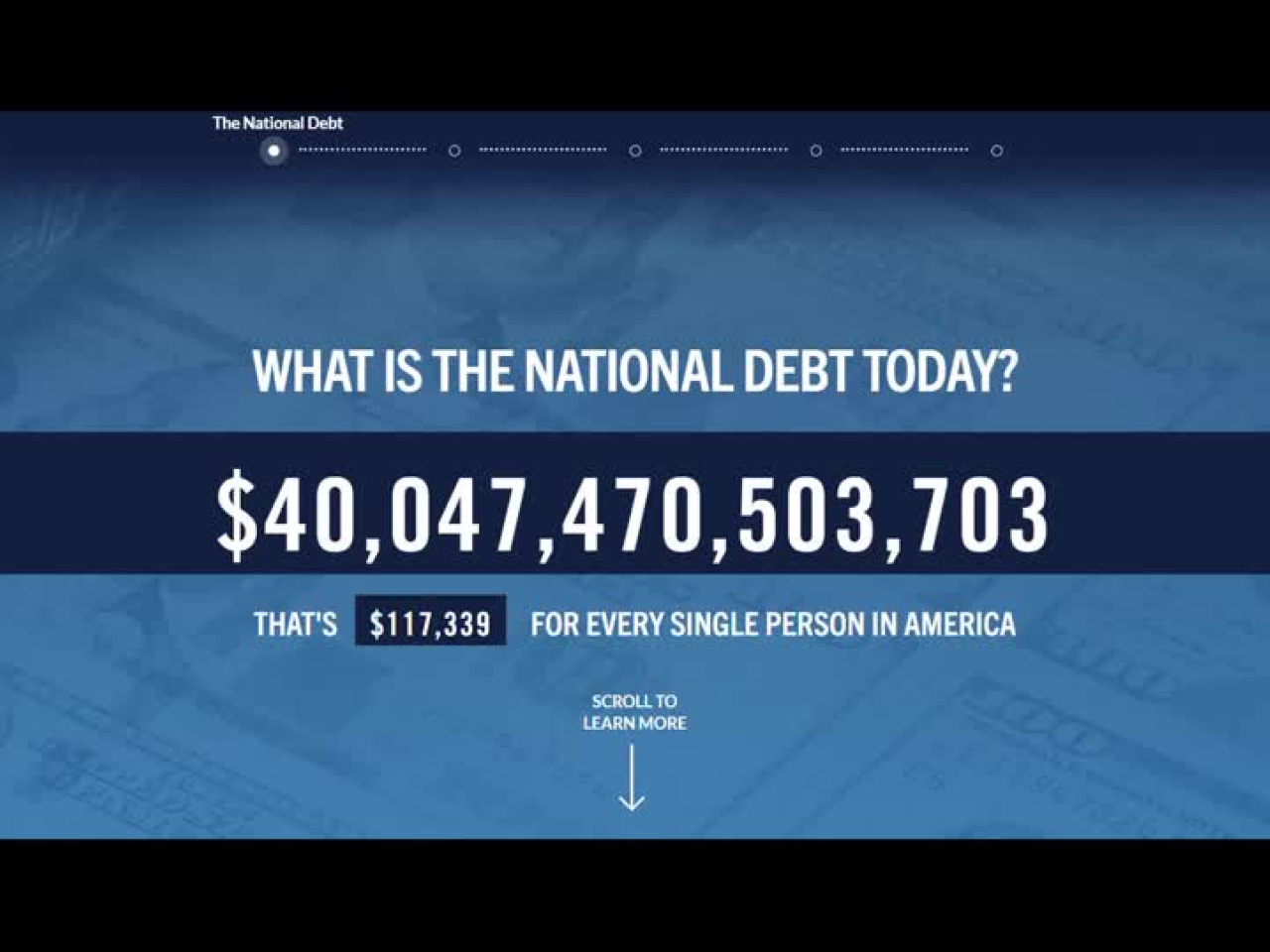 US debt has risen by US$11.6 trillion during Donald Trump's two terms in the White House. Photo: Reuters