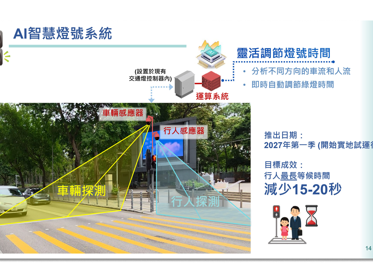 推行「智慧燈號路暢通」項目的路口位於銅鑼灣告士打道與記利佐治街交界近維多利亞公園。（運輸署）