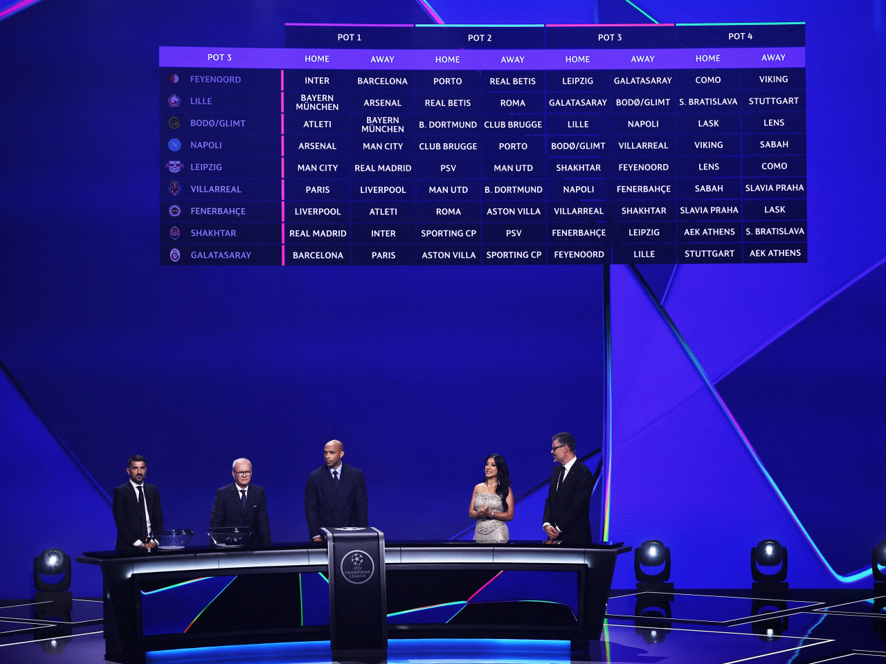 PSG have been drawn meetings with Barcelona and Manchester City among their eight matches in the league phase. Photo: Reuters