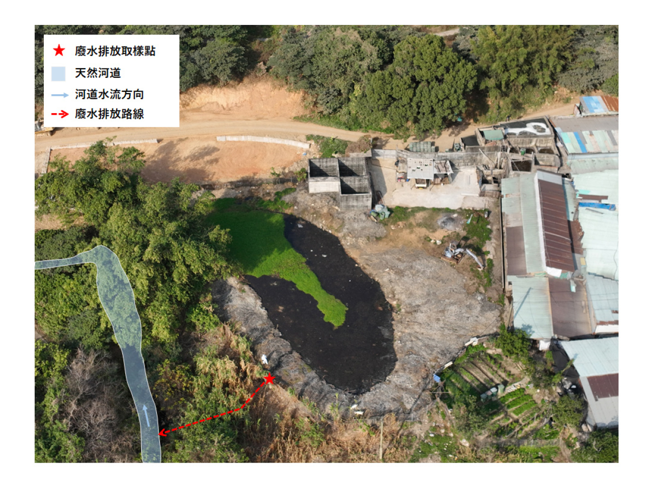 環境保護署的廢水排放取樣點及養豬場的廢水排放路線。（政府新聞處）