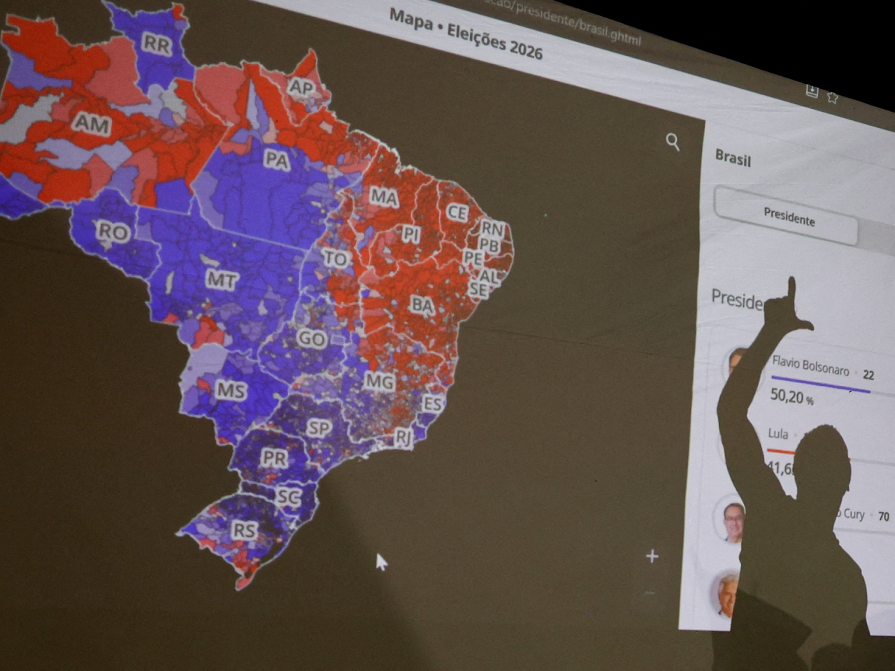 Brazil's presidential election is headed to a runoff after incumbent Luiz Inacio Lula da Silva and Senator Flavio Bolsonaro failed to win a majority vote in Sunday's poll. Photo: Reuters