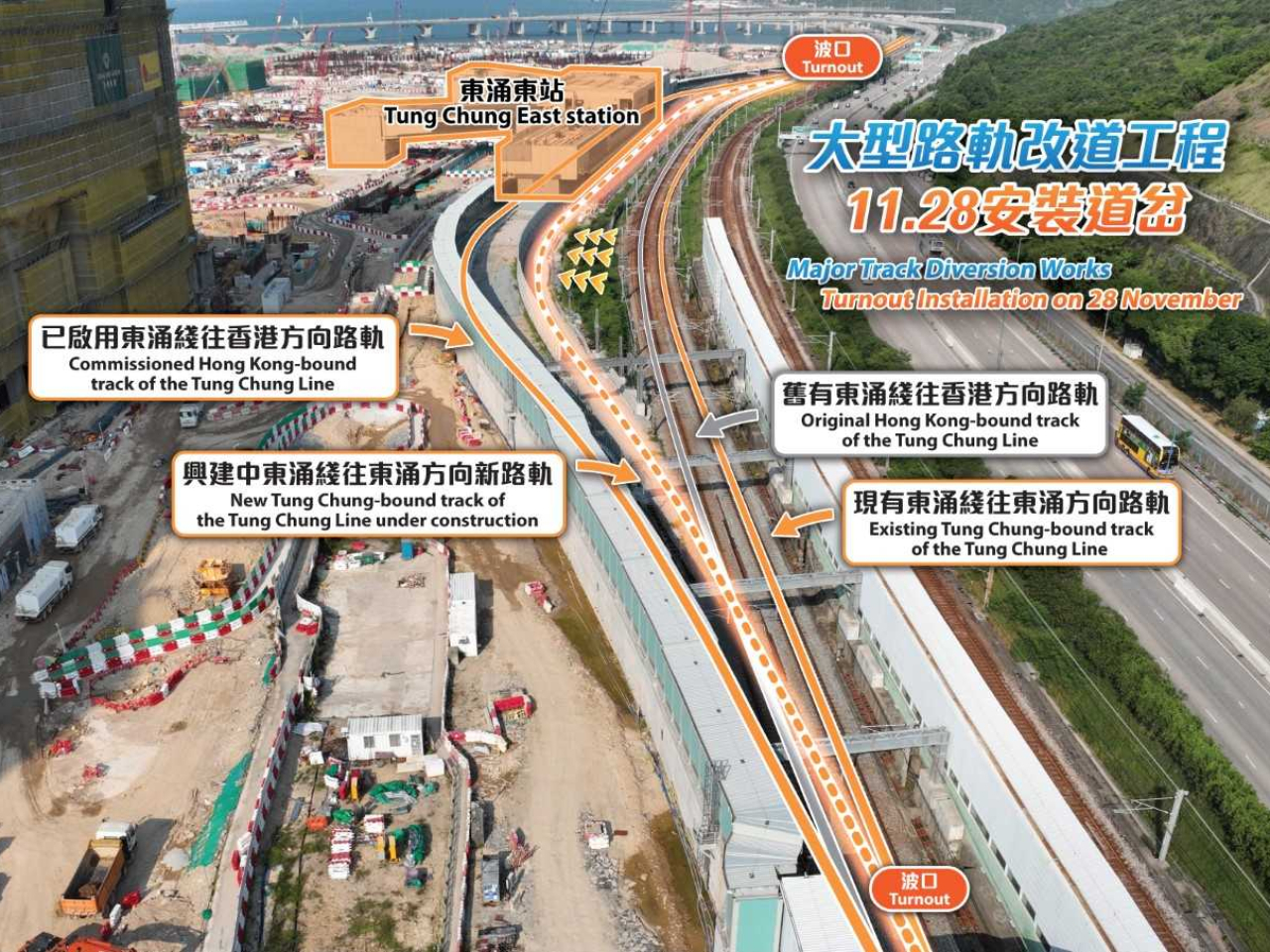 東涌綫延綫項目大型路軌改道工程將於11月28日深夜，在往東涌方向路軌上安裝波口(道岔)。(港鐵圖片)